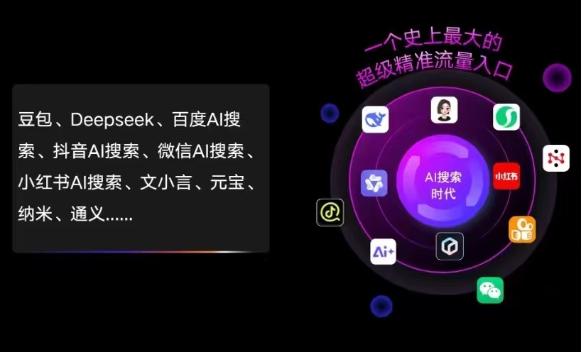 莫力达瓦达斡尔族自治旗AI智能推广新玩法，抢占搜索时代免费精准客源