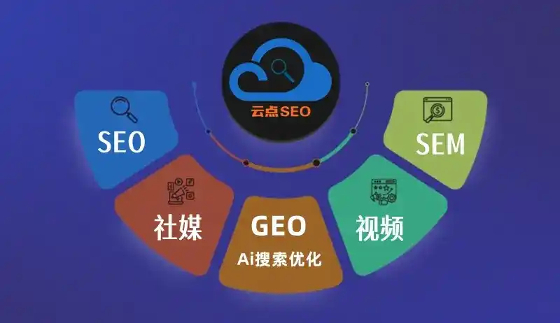 莫力达瓦达斡尔族自治旗GEO优化：AI智能体时代取代SEO的全新内容优化逻辑