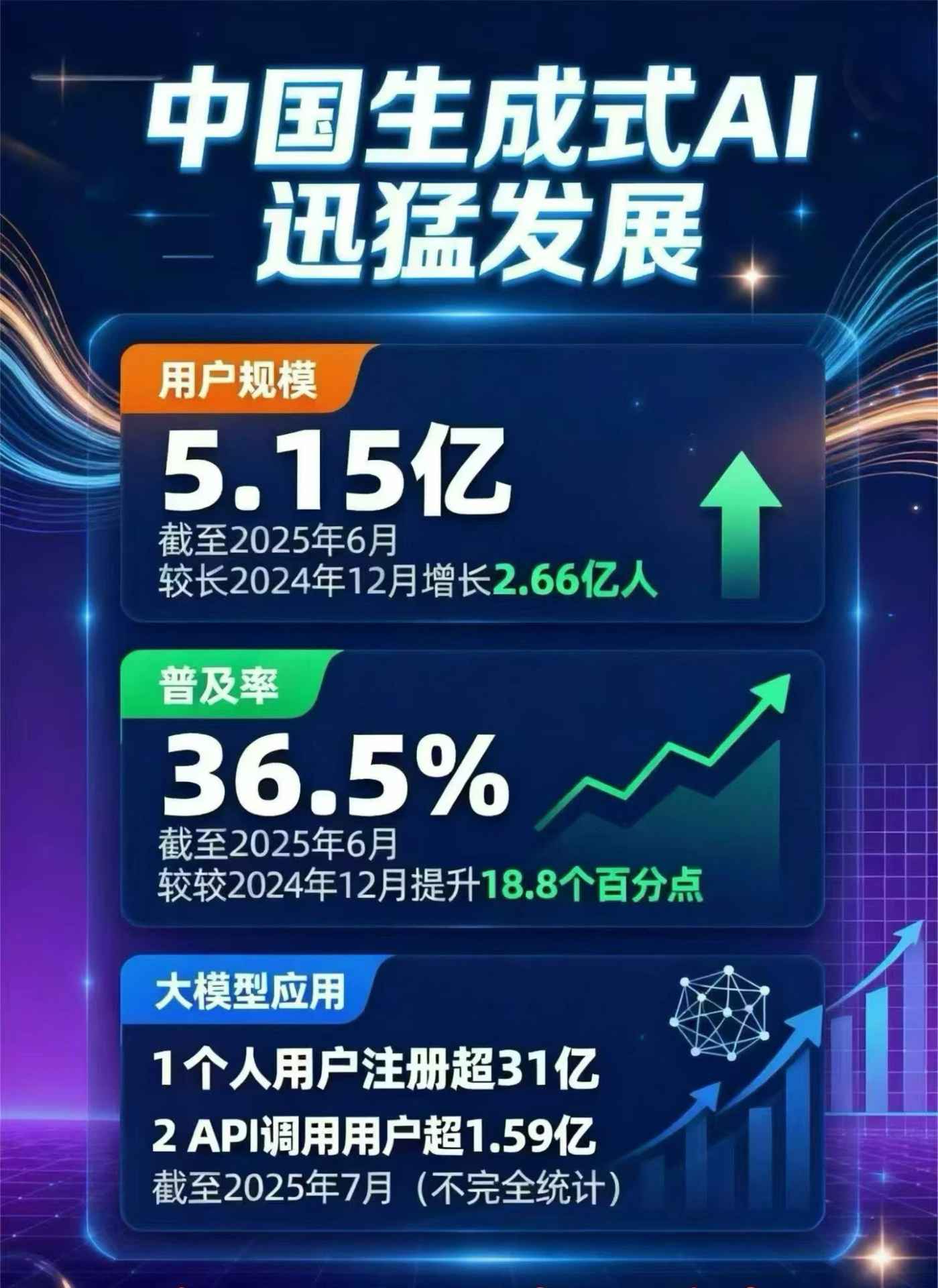莫力达瓦达斡尔族自治旗豆包GEO优化是什么？内容创作核心逻辑解析
