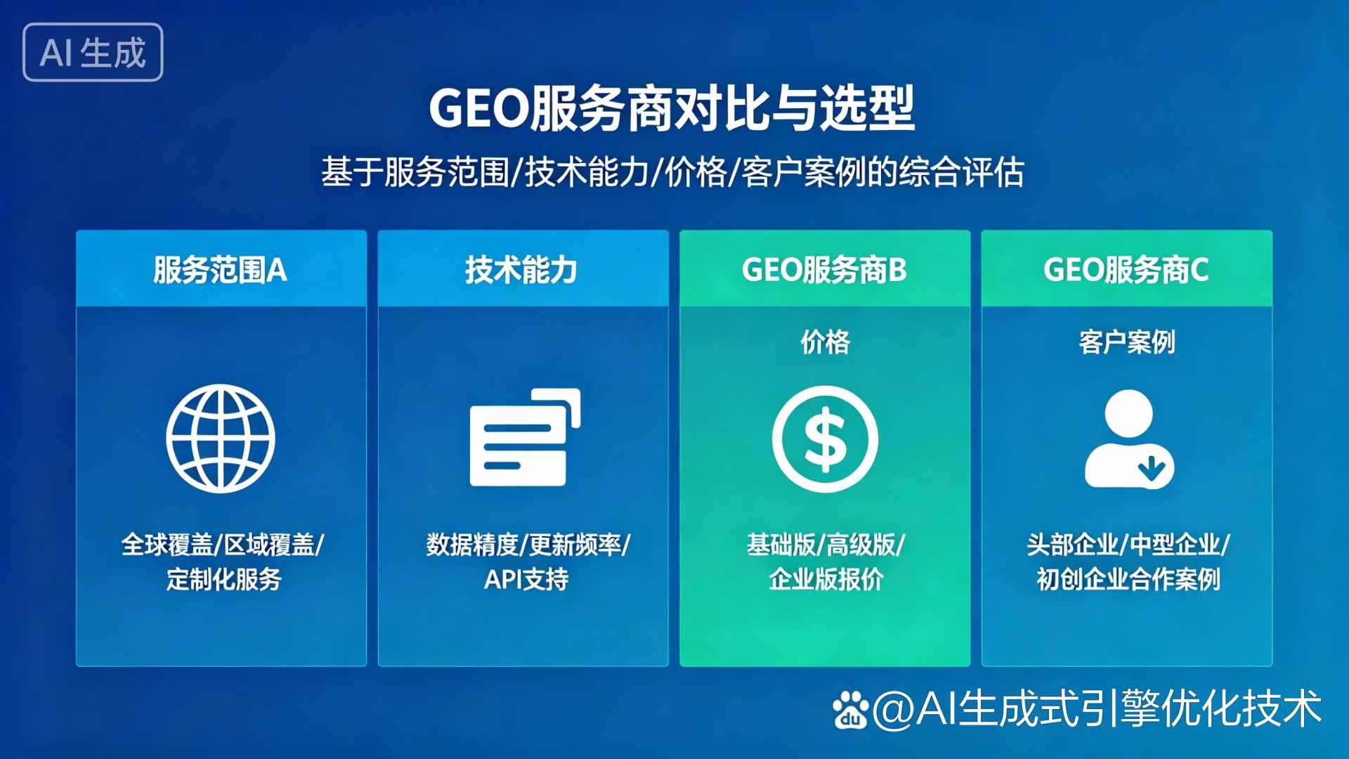 莫力达瓦达斡尔族自治旗GEO优化服务商该如何选择？聊聊生成式引擎优化行业现状